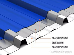 2020天津建材展 結力屋面建材邀您共賞ASP鋼塑復合瓦